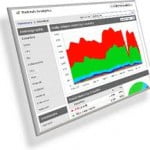 analytics