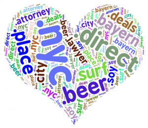 New TLDs tag Cloud : .direct .place .beer .surf .bayern .nyc .attorney .lawyer .city .deals .soy