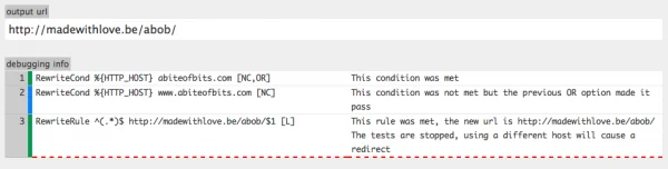 htaccess tester
