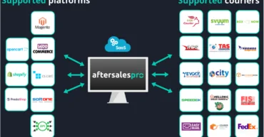 After sales pro e-commerce courier platform