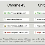 Απεικόνιση κατάστασης SSL στον Chrome