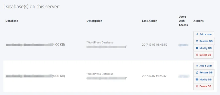 Οθόνη επιλογής διαγραφής βάσης δεδομένων στο WordPress