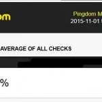 Uptime υπηρεσιών web hosting της dnhost